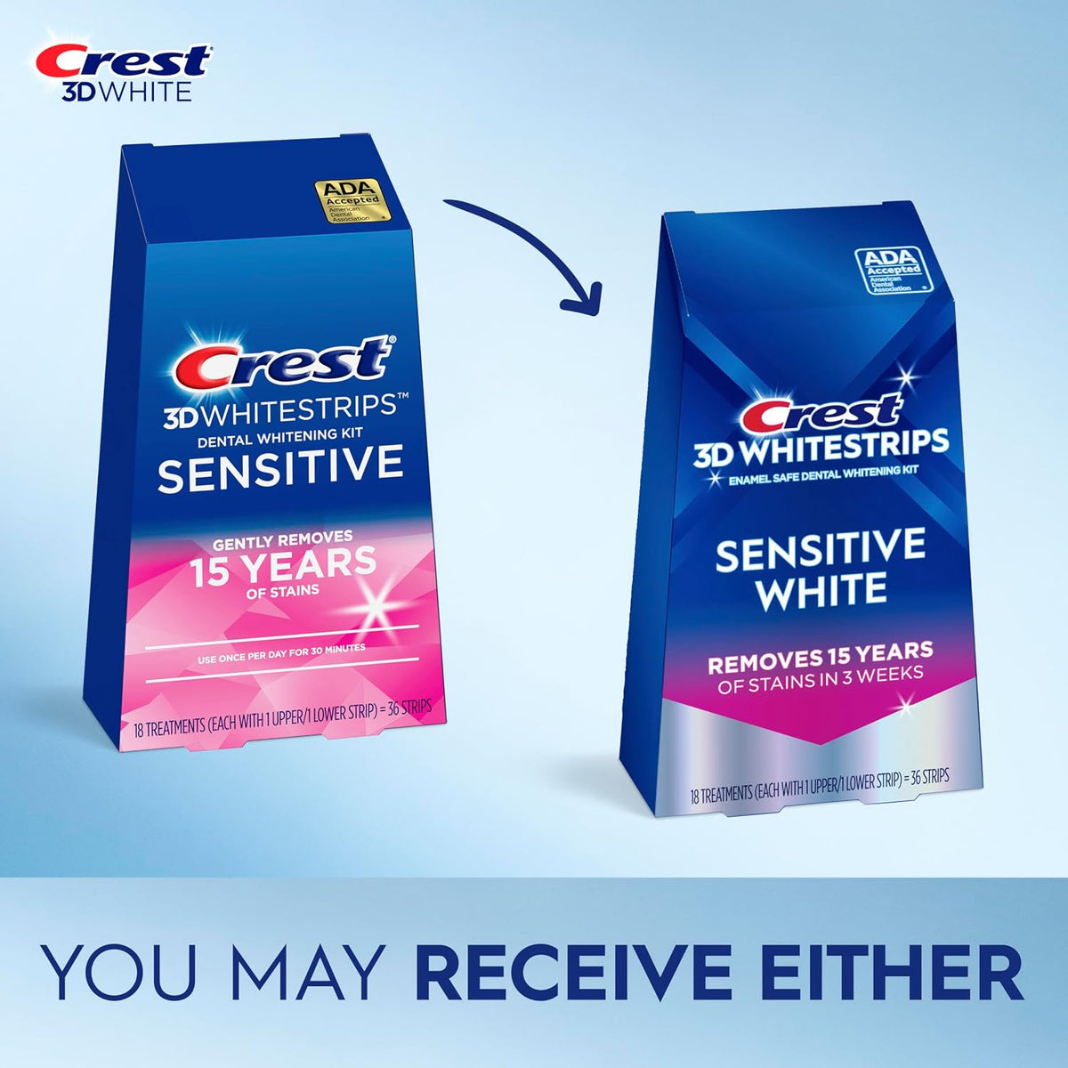 Crest 3DWhitestrips Sensitive White At-Home Teeth Whitening Kit, 18 Treatments, Gently Removes 15 Years of Stains